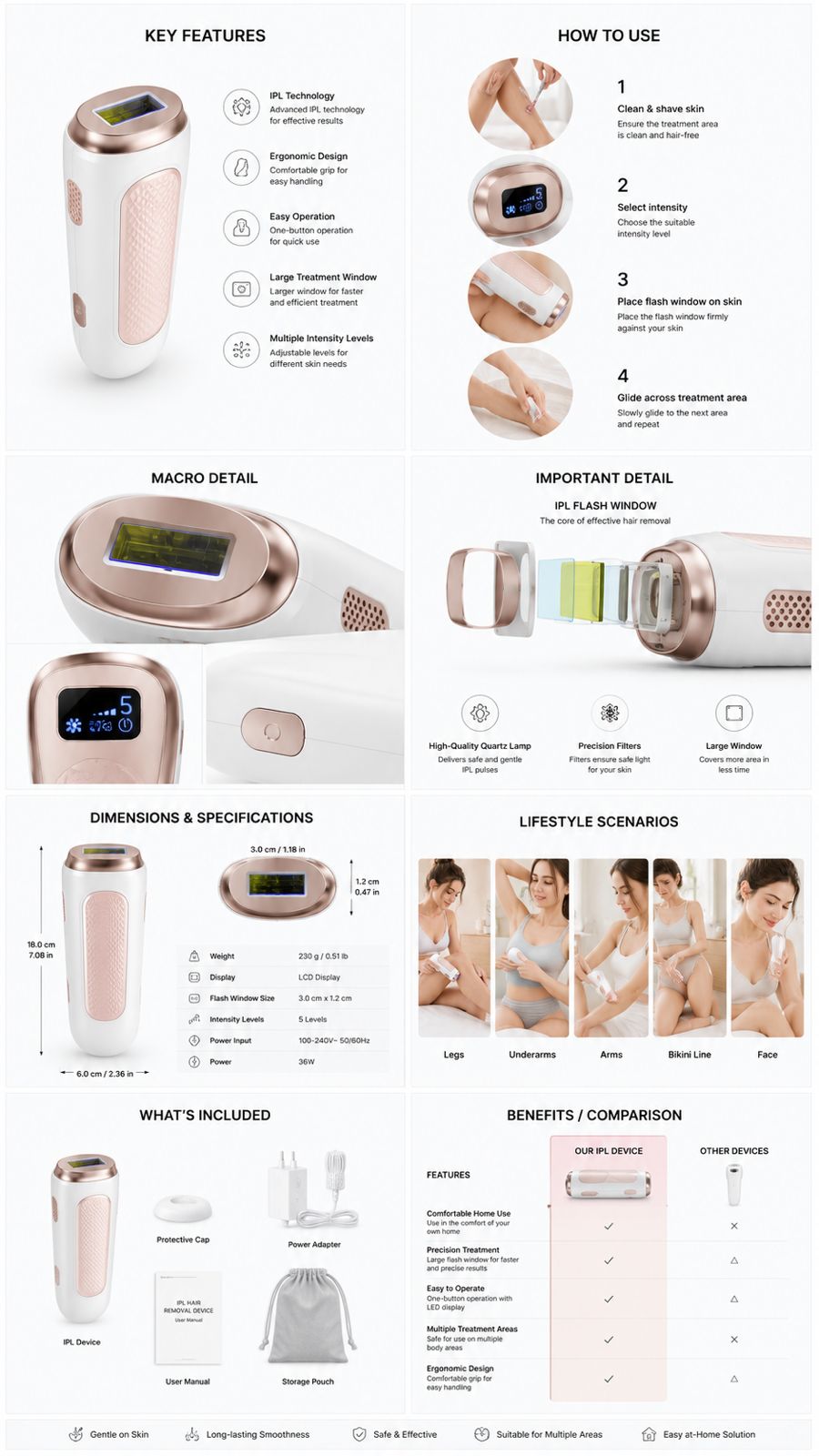 IPL Permanent Laser Hair Removal Device Kit