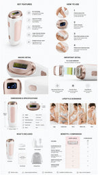 IPL Permanent Laser Hair Removal Device Kit