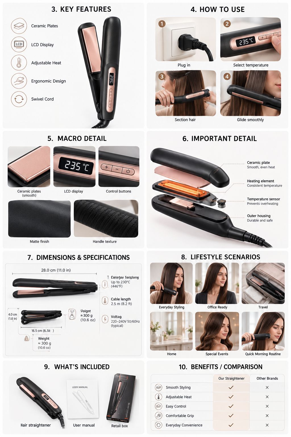 Remington Keratin Protect Ceramic Hair Straightener
