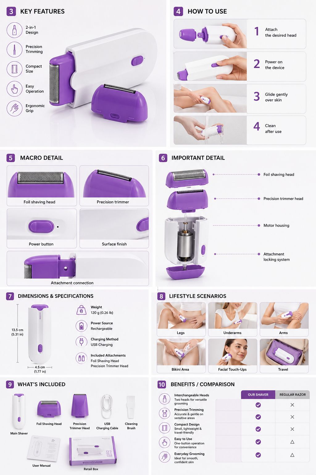Yes Finishing Touch Rechargeable Hair Remover
