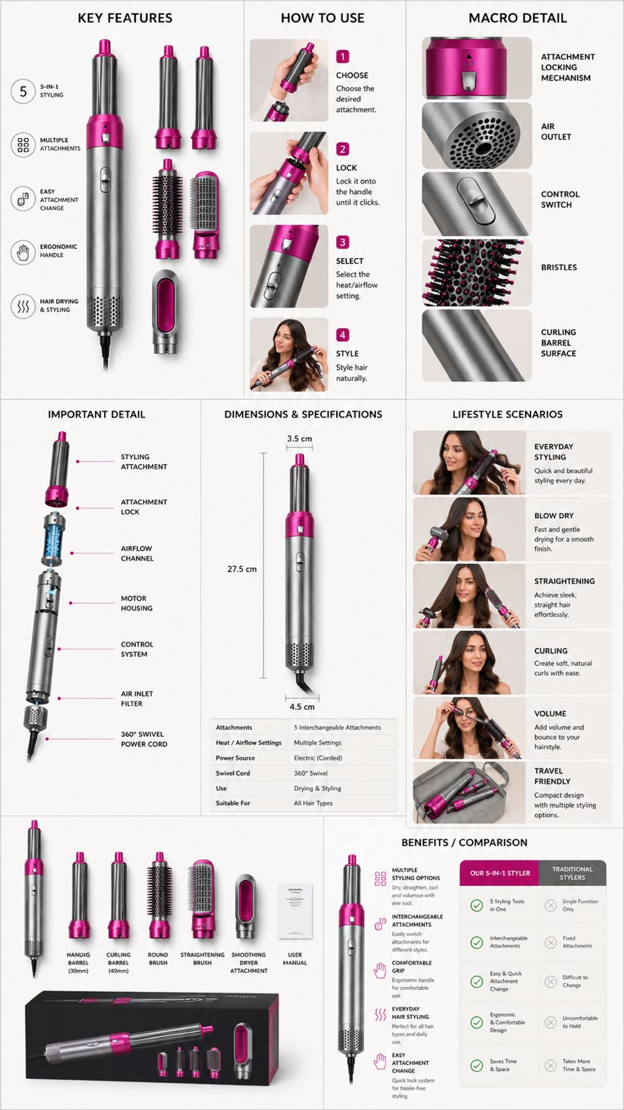 5 in 1 Hot Air Styling Brush Hair Dryer Set