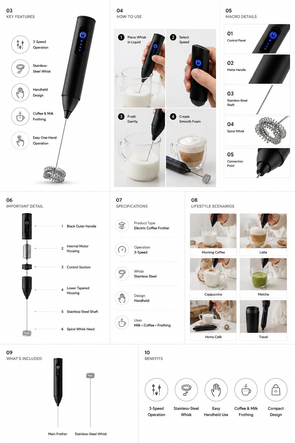 Rechargeable Milk & Coffee Frother Wand – USB Charging