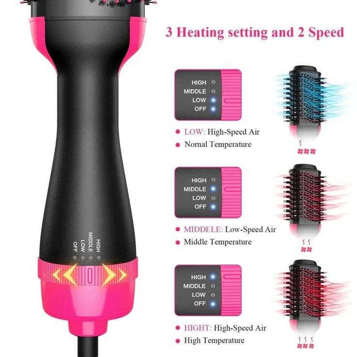 One Step 3 in 1 Hot Air Brush Dryer Straightener